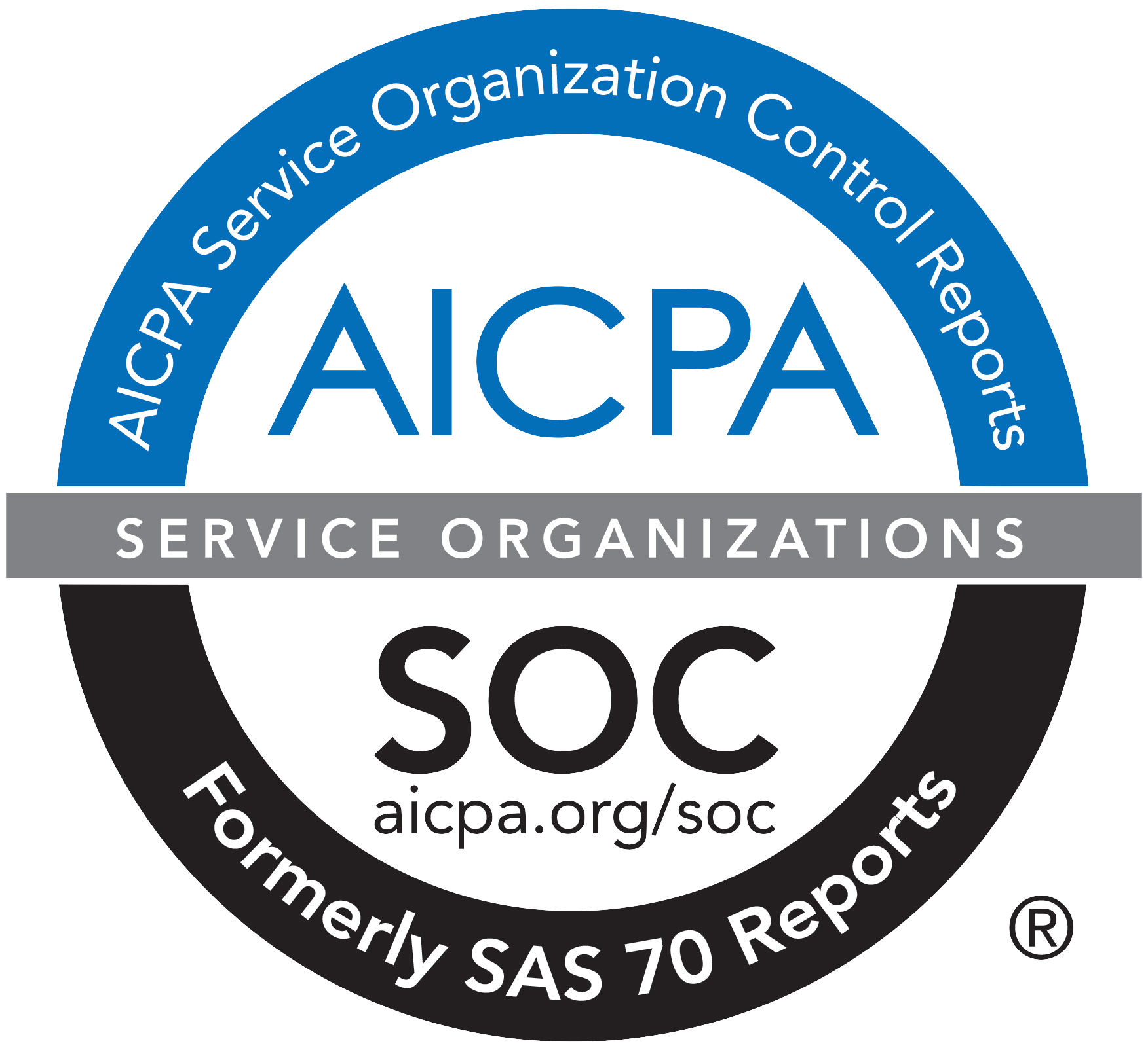 SOC Certification